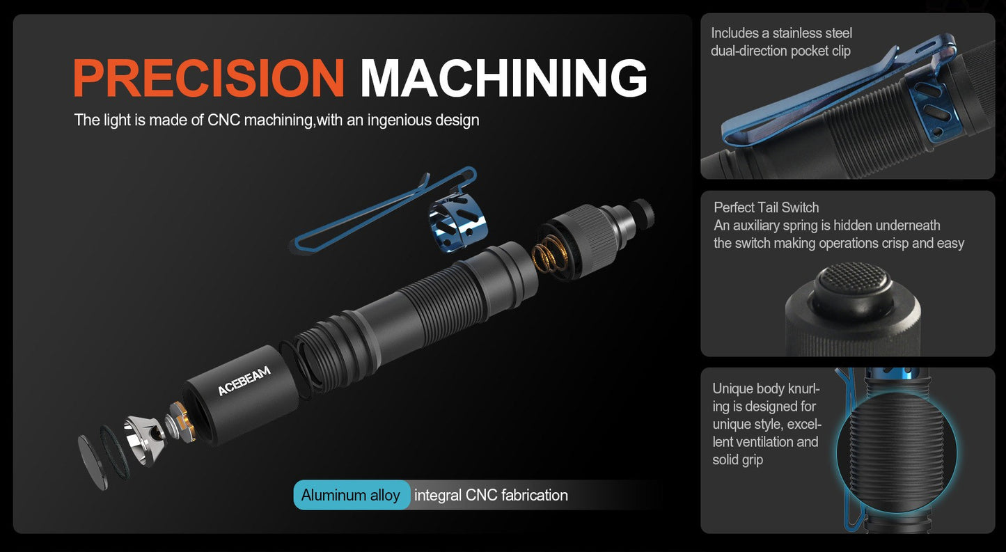 ACEBEAM pokelit AA 14500 Flashlight AA torch 1000 lumen outdoor keychain mini flashlight rechargeable 280 meters flashlight