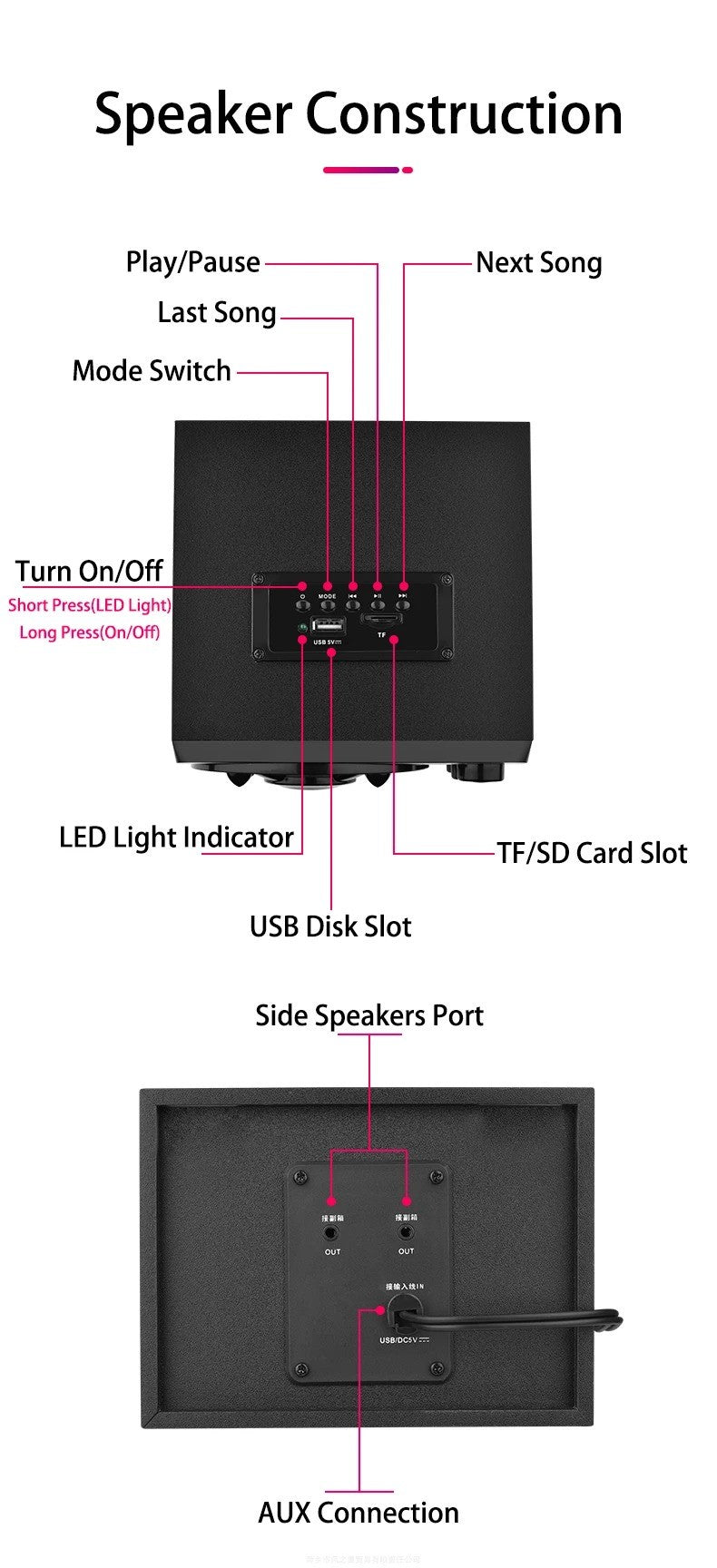 HIFI 3D Stereo Speakers Colorful LED Heavy Light AUX USB Wired Wireless Bluetooth Audio Home Theater Surround Sound Bar TV