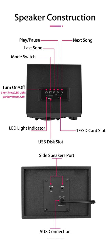 HIFI 3D Stereo Speakers Colorful LED Heavy Light AUX USB Wired Wireless Bluetooth Audio Home Theater Surround Sound Bar TV