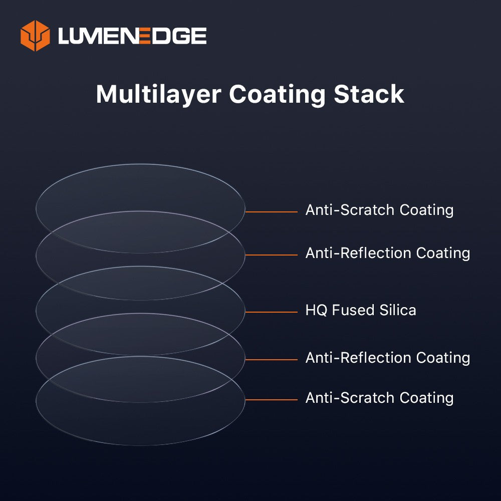 10pçs Janelas de Proteção a Laser LUMENEDGE 27.9*4.1 30*5 37*7 Lente de Sílica Fundida 1064nm para Cabeçote Laser Raytools/WSX/Precitec