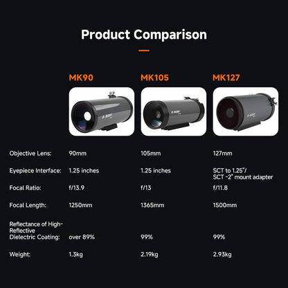 Telescópio Svbony MK105 OTA Portátil Design para Observações Lunares e Planetárias e Fotografia Maksutov Cassegrain MK105