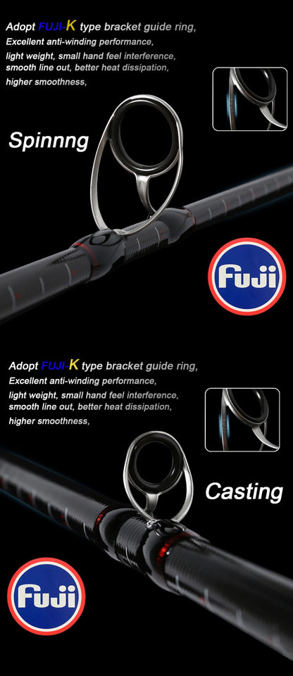 BUDEFO ROCK  Carbon Spinning Casting Fishing Rod with 1.98m 2.28m 2.43m 2.58m 2.70m 3.00m Baitcasting FUJI Guide FAST Rod