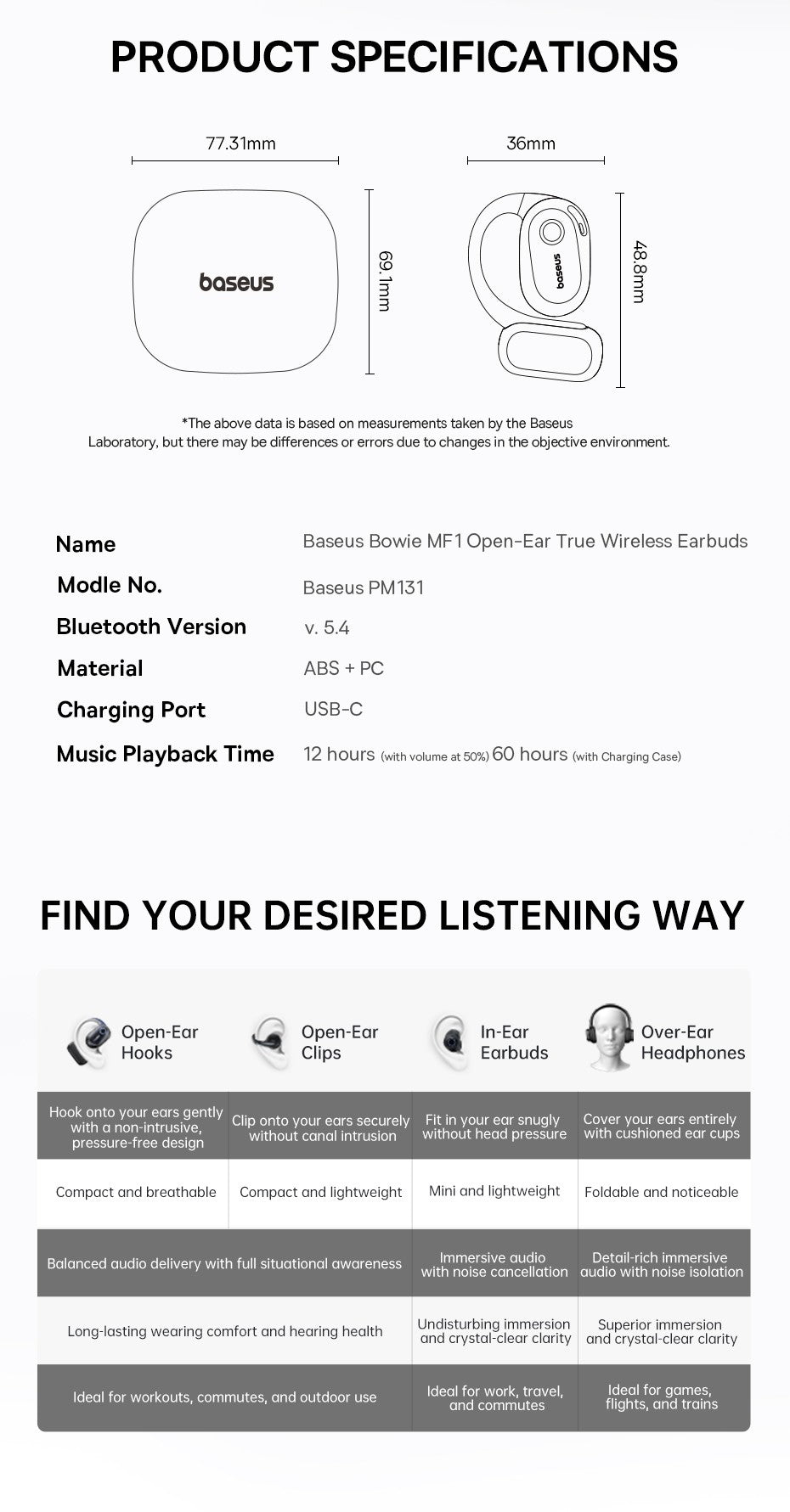 Baseus Bowie MF1/Eli 15i Fit Open-Ear Sport Wireless Earphones Bluetooth 5.4 EarHooks Big Bass Sport Earbuds 60Hrs Playtime