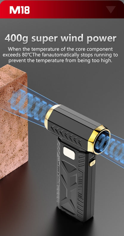 Xiaomi Ventilador Soprador de Churrasco Portátil 250000RPM Soprador de Ar Ventilador Violento para Churrasco ao Ar Livre Piquenique Fogo Ferramentas Elétricas para Churrasco