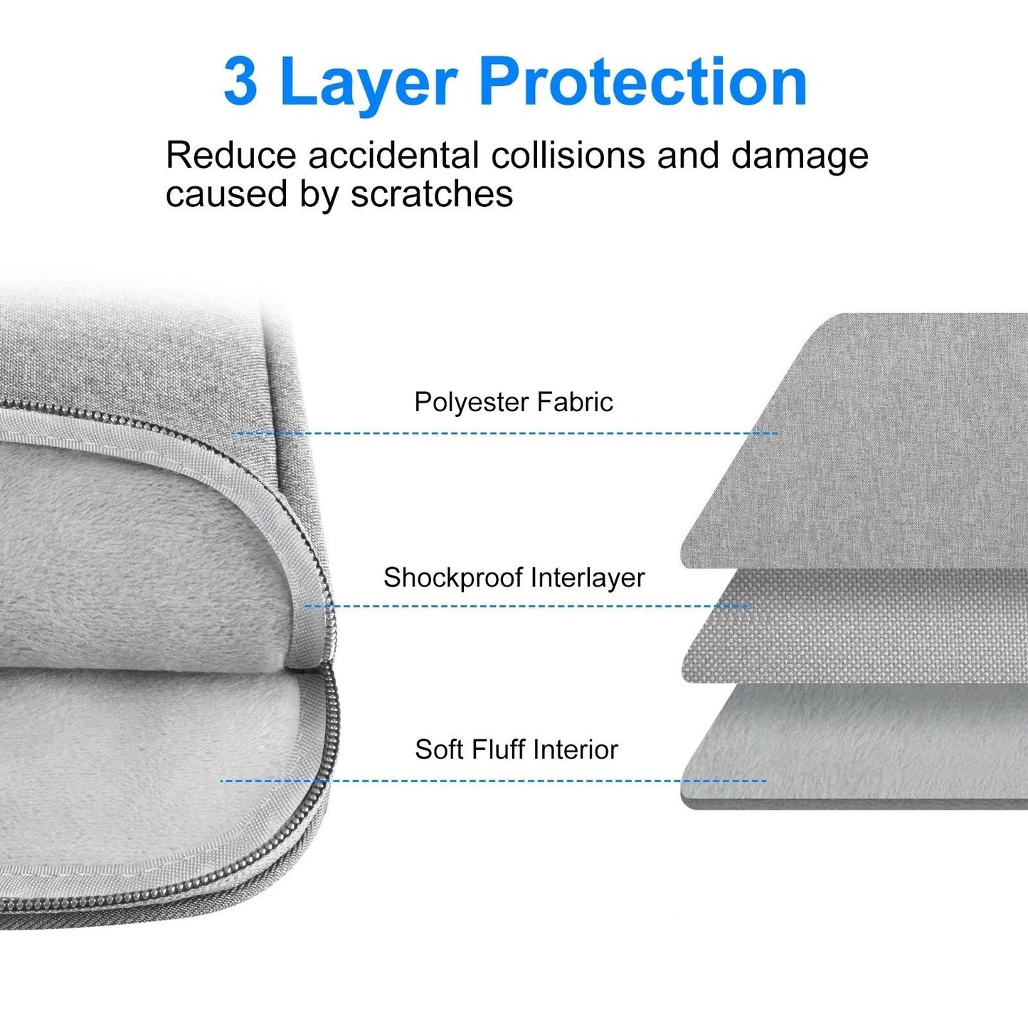 Shockproof Handle Bag Laptop Bag Sleeve 15 13 Inch Laptop Briefcase Cover Suitable for 15-16.7 14-15 12.5-13.5 Inch Computer Bag