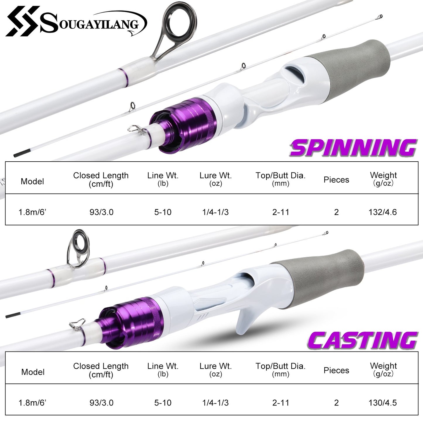 Vara de Pesca Sougayilang Casting/Spinning 2 Seções 1.8m Ultralight Carbono Cabo EVA para Várias Águas