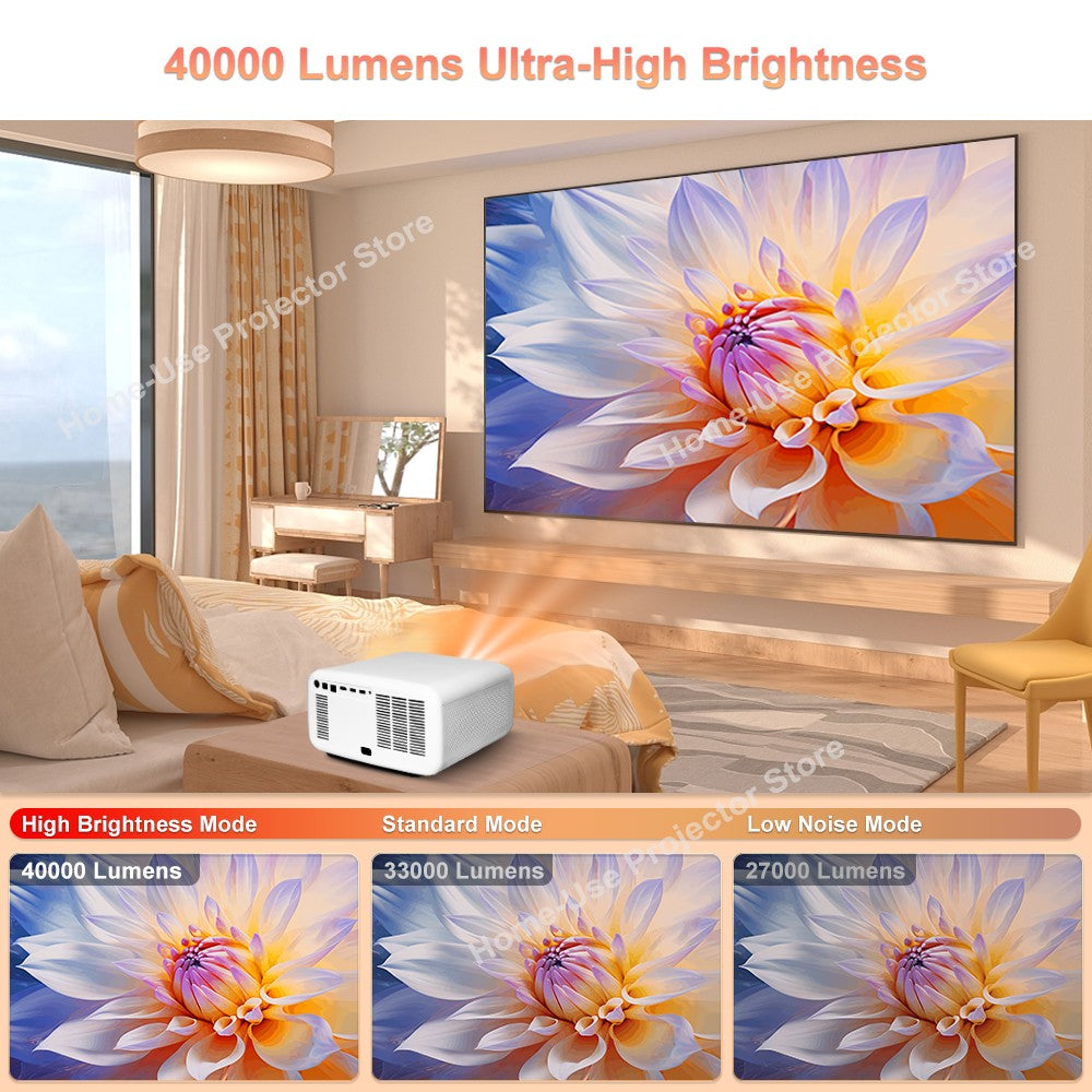 Projetor FlixTone D9W Ultra 3000 ANSI Full HD 1080P para Filmes Android WiFi 6 Home Theater Projetor Beam para Vídeos ao Ar Livre