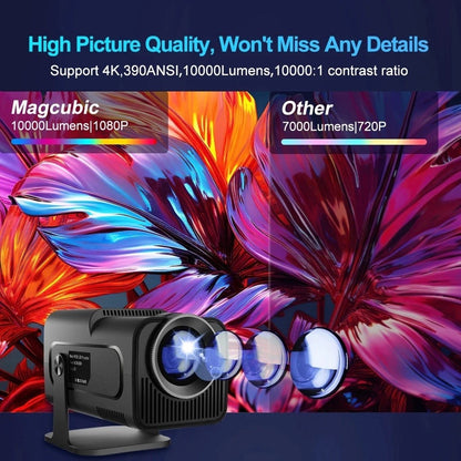 Projetor KaiAqua 4K Android 11 Nativo 1080P 390ANSI HY320 Dual Wifi6 BT5.0 1920*1080P Cinema portátil Projetor HY300 atualizado