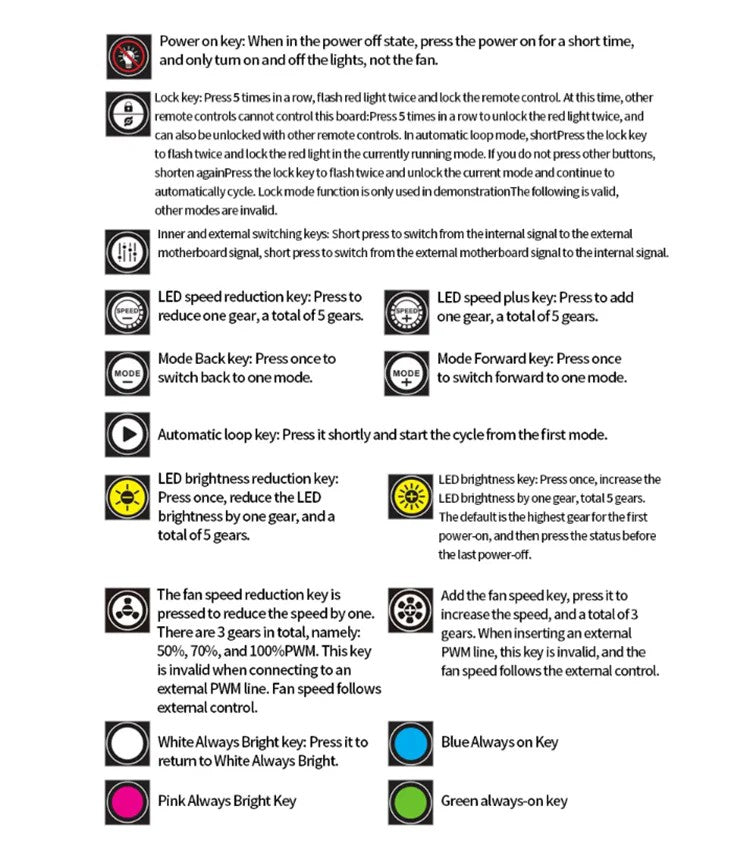 ICE Whale C10 1 to 10 PWM&ARGB Case Fan Hub Splitter 4Pin PWM 3Pin ARGB SATA Power Interface With Remote Control