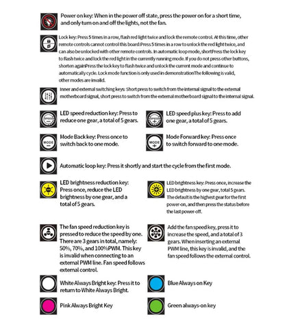 ICE Whale C10 1 to 10 PWM&ARGB Case Fan Hub Splitter 4Pin PWM 3Pin ARGB SATA Power Interface With Remote Control