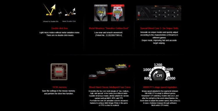 Mouse Gamer A4Tech Bloody A91 com Fio, Macro Instantâneo de Um Clique Io1.1, Motor Óptico e 8 Botões Programáveis