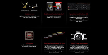 Mouse Gamer A4Tech Bloody A91 com Fio, Macro Instantâneo de Um Clique Io1.1, Motor Óptico e 8 Botões Programáveis