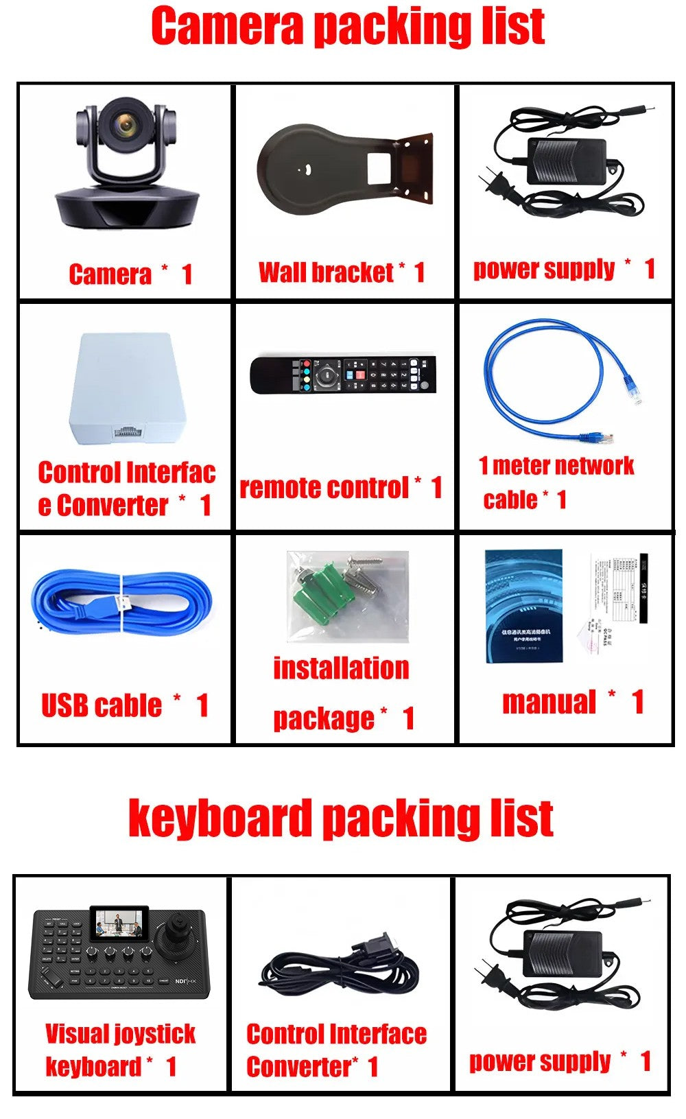 Video Conference Camera Kit 4K PTZ Camera 20X Zoom NDI SDI HDMI IP USB Church live broadcast NDI PTZ camera Controller 1-8pcs