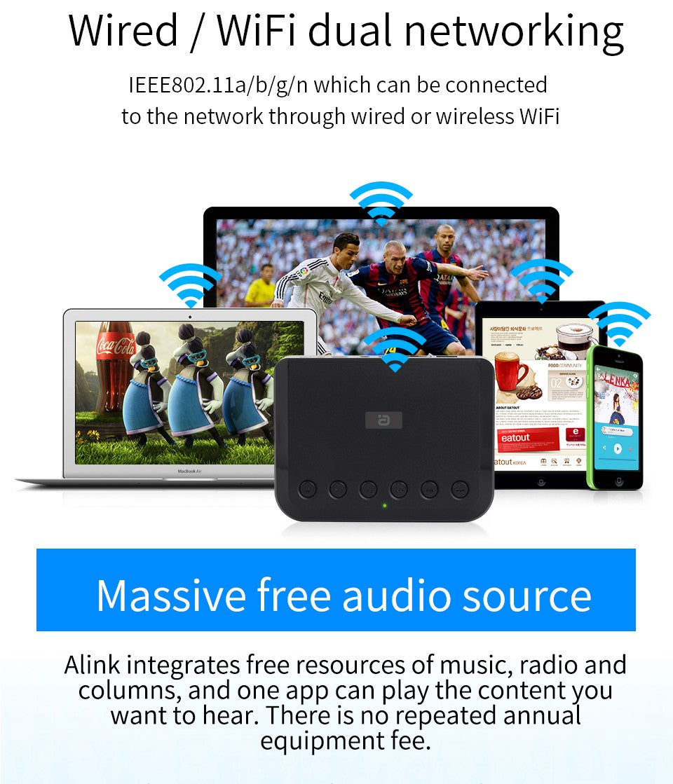 Wireless WIFI Audio Receiver for Airplay Spotify DLNA NAS Multiroom Sound Stream Bluetooth 5.0 Music box Optical Adapter WR320