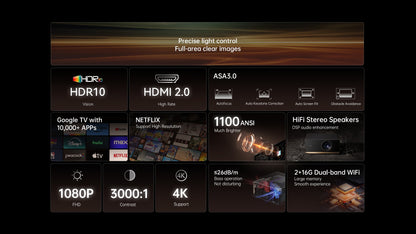 Wanbo X5 Pro New Projector Full HD 1080P Proyector Support Online 4K 1100 ANSI  Android TV11.0 Home HDR10 And Assistant