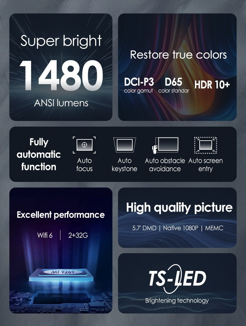 4K Beam Projectors for Movie Auto Focus Correction Smart Android Wifi 1080P Full HD Home Theater Projector Global Version