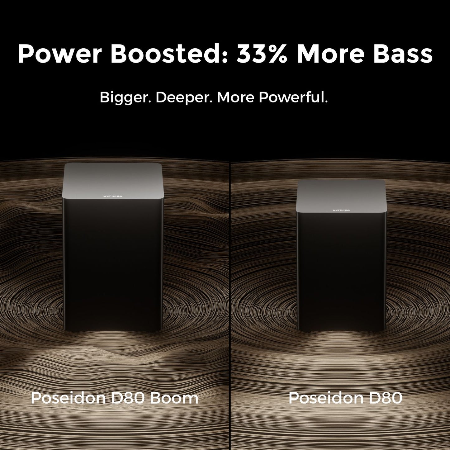ULTIMEA 500W 7.1ch Dolby Atmos Soundbar with Wireless Subwoofer & 4 Surround Speakers, Home Theater System with APP Control