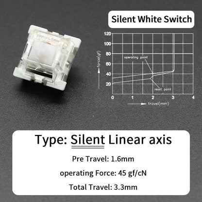 Outemu Switch for Keyboard 3Pin Linear Tactile Clicky Silent Switches for Mechanical Keyboards Gray White Red Blue Gaming Switch