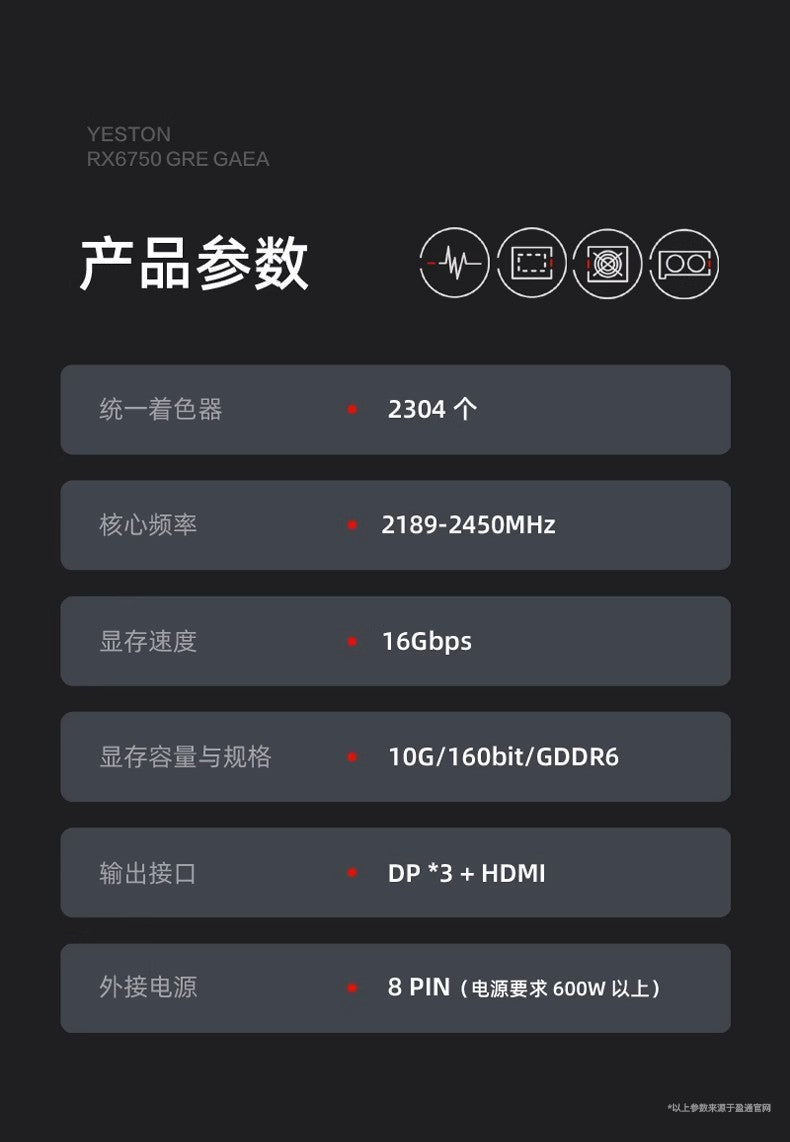 AMD RX7650gre 8G Yeston White Gaming Master Placa de Vídeo para Jogos de Computador Desktop Independente PUBG Presente Masculino Custo-benefício