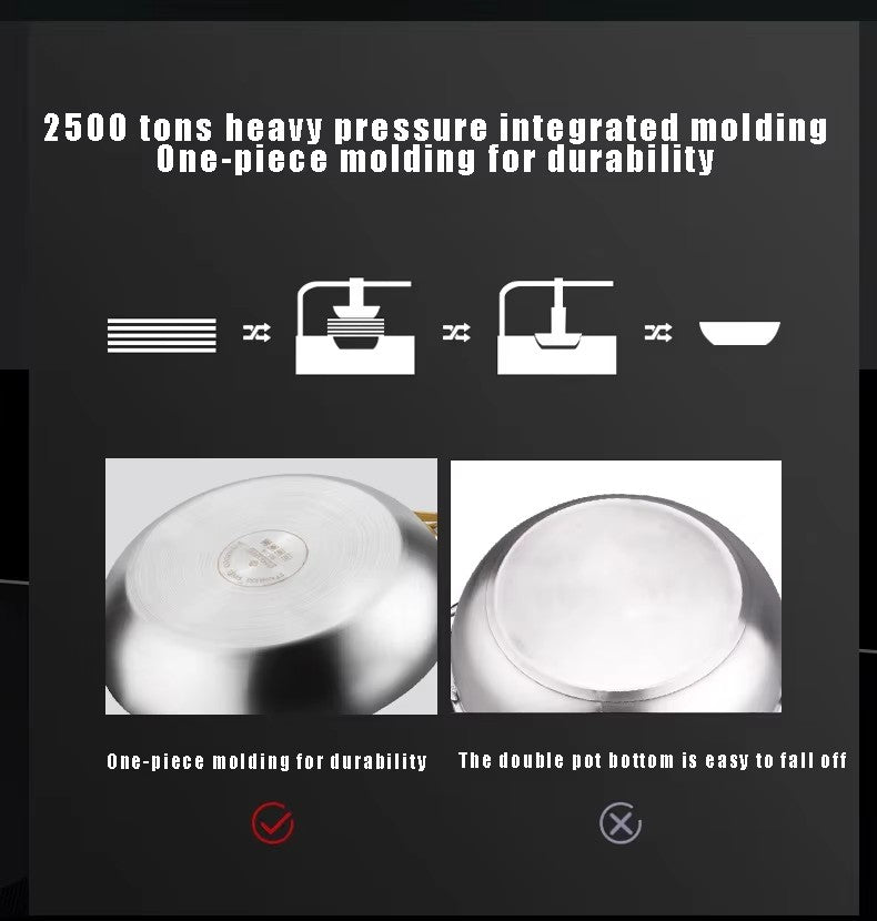 KEMORELA 316 Stainless Steel Frying Pan With Golden Handle Wok Pan Nonstick Cooking Fried Steak Gas Stove Pot Universal Pan