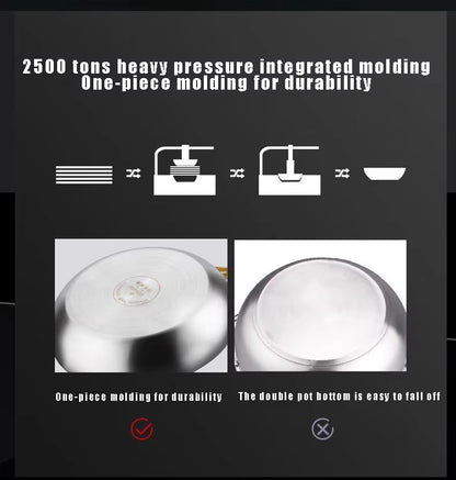 KEMORELA 316 Stainless Steel Frying Pan With Golden Handle Wok Pan Nonstick Cooking Fried Steak Gas Stove Pot Universal Pan