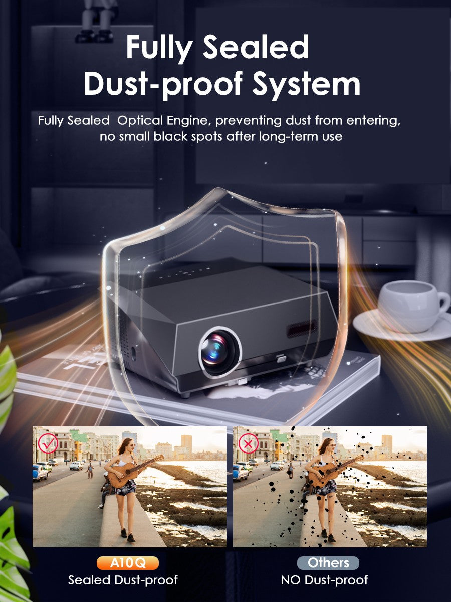 Projetor 4K com foco automático 3500 ANSI, Wi-Fi 2.4+5G, Bluetooth, Full HD 1080P, HDR, Android TV, para filmes, vídeos e home theater durante o dia
