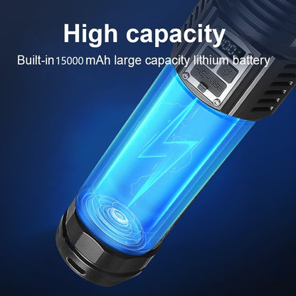 1000000LM Most Powerful LED Flashlight Rechargeable Type-c Flashlight Long Range 6000M Tactical Torch Light For Fishing Hunting