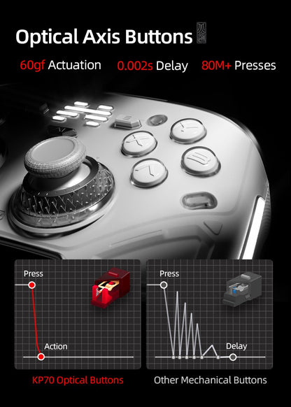 Beitong Kunpeng 70 Elite: AI-Enhanced Wireless Controller with Adaptive Triggers for Switch 2, PC, Mobile & Teams