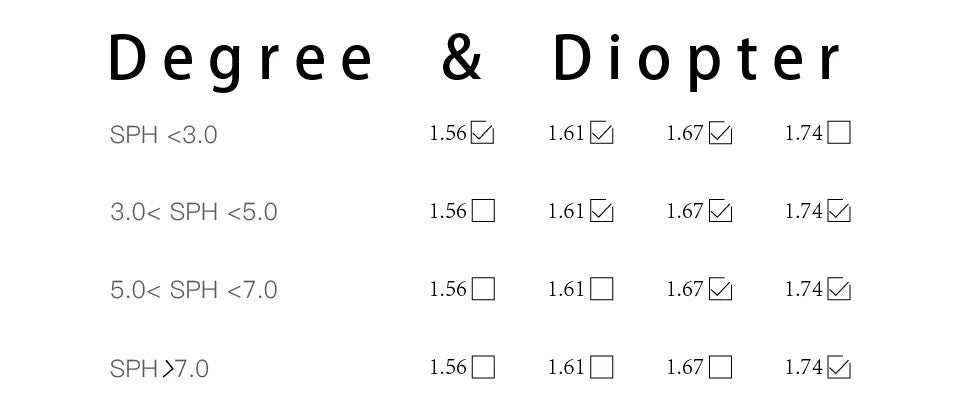 KANSEPT Mens Reading Glasses Woman Optical Lenses Man Women Lens Eyeglasses Women's Eyeglass Frame Men Sunglasses Eye-glasses -2