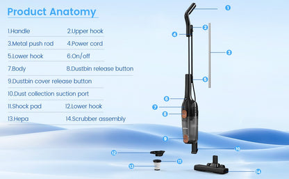 Sejoy 110/220v Corded Vacuum Cleaners 15Kpa Powerful Suction 600W Motor Stick Handheld Vacuum Cleaner for Home Pet Hair Carpet