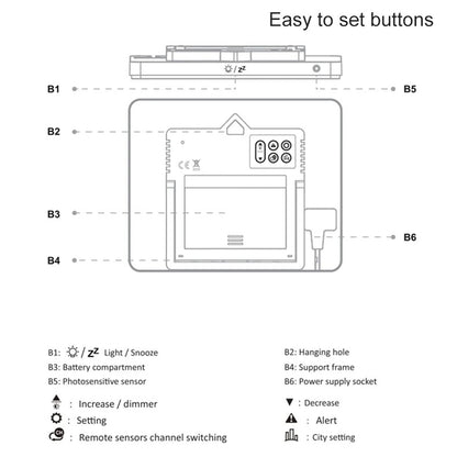 Wireless Weather Station with Colorful Display, Wall Digital Clock, Dual Alarm Clock, Barometer, Thermometer, Hygrometer