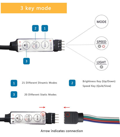 Usb Led Strip 5V 5050 Smart Led Light For Wall Room Bluetooth Wifi Alexa 15 20 Meter Rgb Tape Tv Backlight Led Ribbon Band Luces
