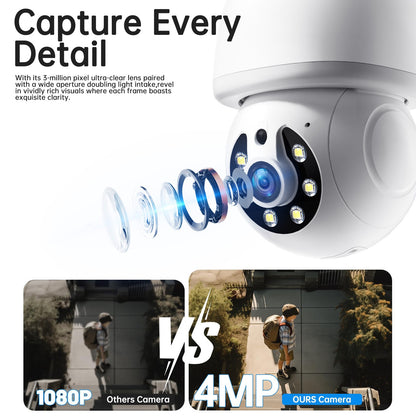 WESECUU 3MP Security Cameras Security Protection Indoor Wireless WIFI MINI Camera 2.4G Wi-Fi Two-Way Talk