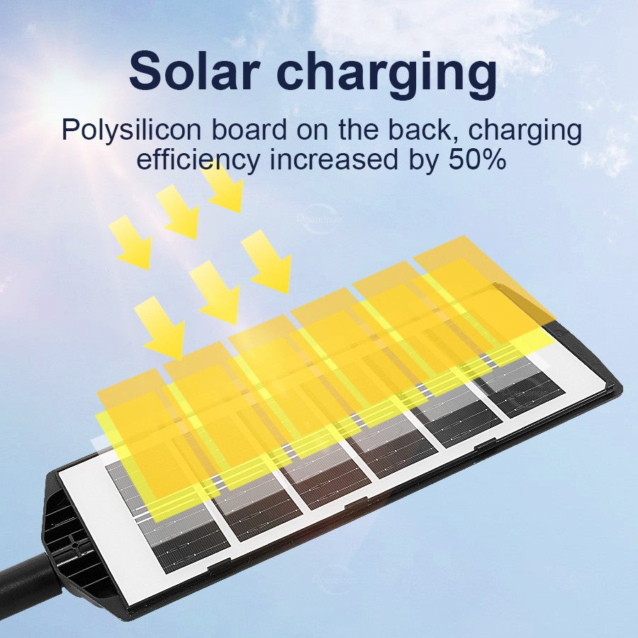 5000000LM 10000W Solar LED Outdoor Lighting Motion Sensor Super Bright Wall Lamp Waterproof Solar Light For Garden Street Patio