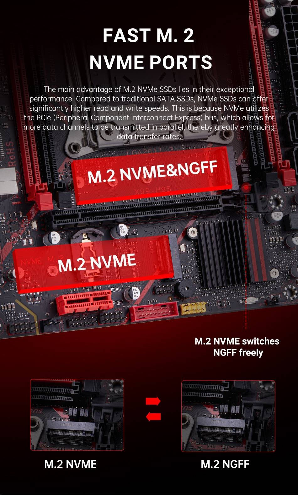 QIYIDA X99 motherboard TPM 2.0Interface LGA 2011 3 with NVME NGFF M.2 Support 4 channels X99 C612chip DDR4 Memory SATA3.0 USB3.0