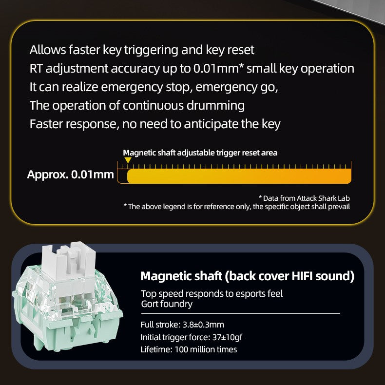 ATTACK SHARK X68PRO HE Wireless Keyboard,Magnetic Switch,With 0.01mm RT Accuracy,8KHz Polling Rate,0.125ms Latency,RGB Backlight