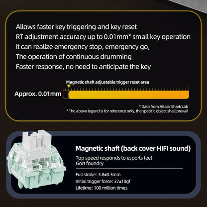 ATTACK SHARK X68PRO HE Wireless Keyboard,Magnetic Switch,With 0.01mm RT Accuracy,8KHz Polling Rate,0.125ms Latency,RGB Backlight