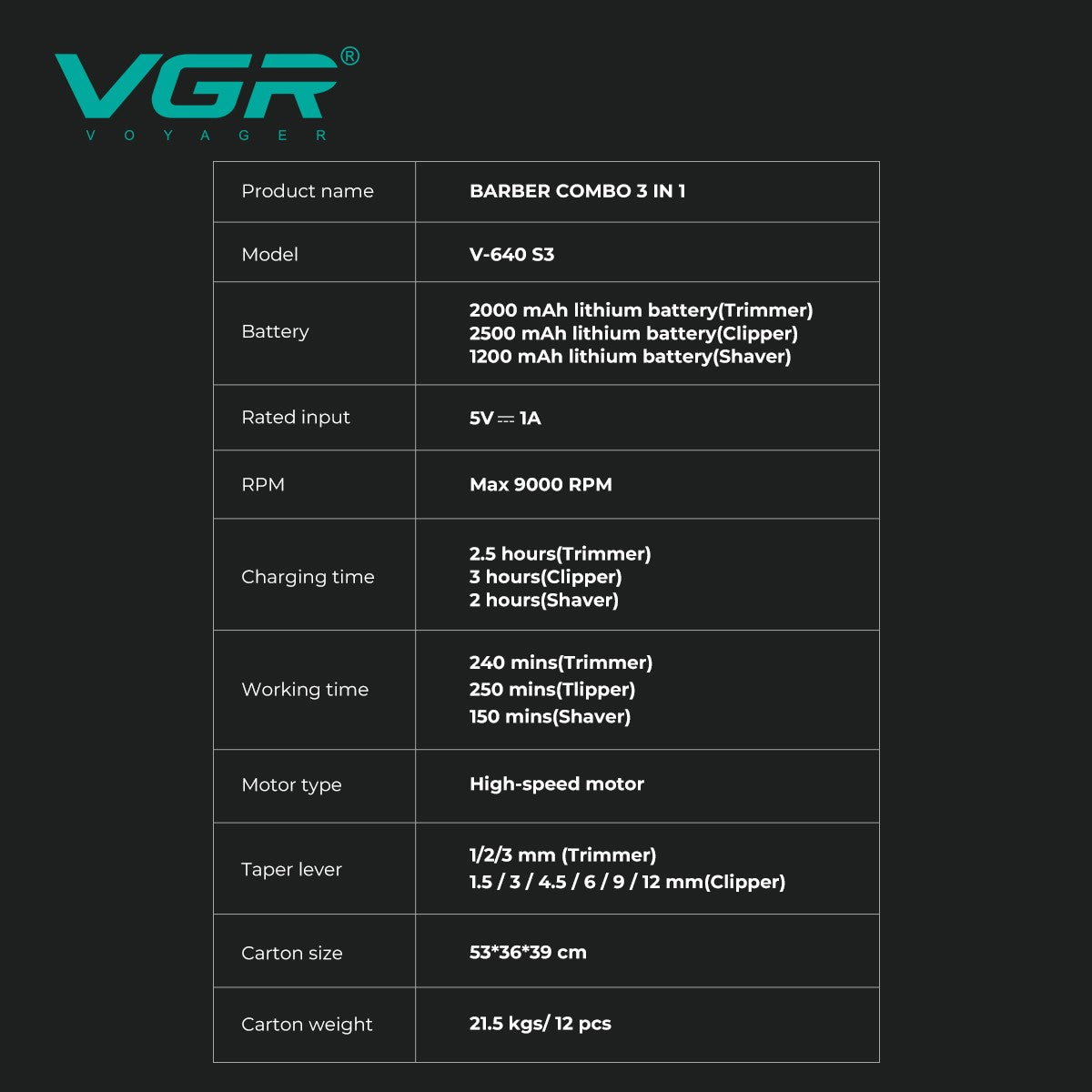 VGR Hair Clippers Professional Hair Trimmers Rechargeable Body Trimmer Electric Clippers Adjustable Hair Clippers Men V-640 s3