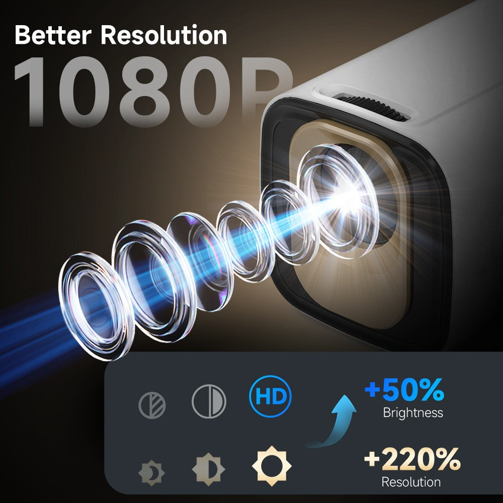 Magcubic HY310 Projetor Android 11 4K Foco Automático Nativo 1080P Nativo 330ANSI Dual Wifi BT5.4 Air Mouse Voz Filmes em Casa ao Ar Livre