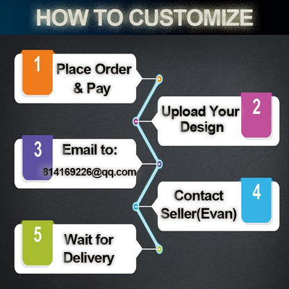 Custom Flag 3x5FT  Banner - Print Your Own Logo/Design/Words - Vivid Color, Double Stitched - 100D Polyester with Brass Grommets