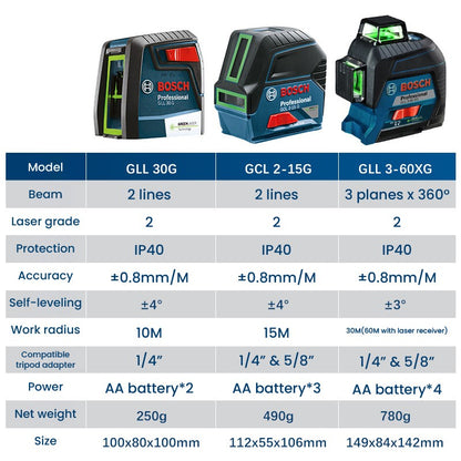 Nível a Laser Bosch GLL 3-60 XG 12 Linhas Verde Nível 3D Autonivelante 360 Horizontal e Vertical Cruz 30m Ferramenta de Medição Potente