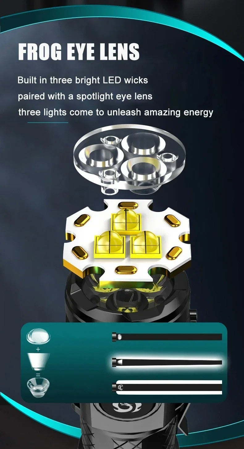 Super Bright MINI LED Flashlight USB Torch Rechargeable Zoom Fishing Lantern Powerful 3 Lighting Mode Outdoors Camping Lamp