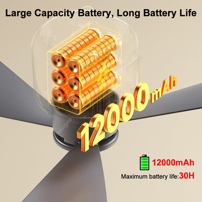 12000mAh Ceiling Fans Portable Camping Fan Tent Air Circulator Cooler Outdoor Rechargeable Electric Fan LED Light Remote Control