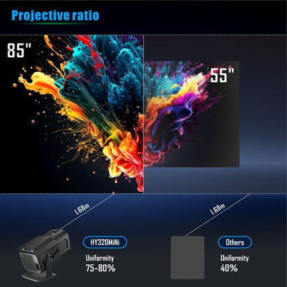 Salange HY320 MINI Projetor Android 11.0 LED Beamer Home Cinema 300ANSI 720P WIFI Smart TV HD 1080P 4K Filme