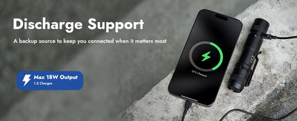 WUBEN L3 Flashlights High Lumens, 3000 Lumen Tactical Flashlight Rechargeable, Dual-Way Charging 7 Light Mode, IP68 Waterproof