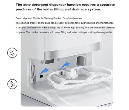 XIAOMI MIJIA Smart OMNI Robot 2 Vacuum Cleaners Mop Collection Self Cleaning Doc Empty Dust 75 Days of Continuous Garbage Collec
