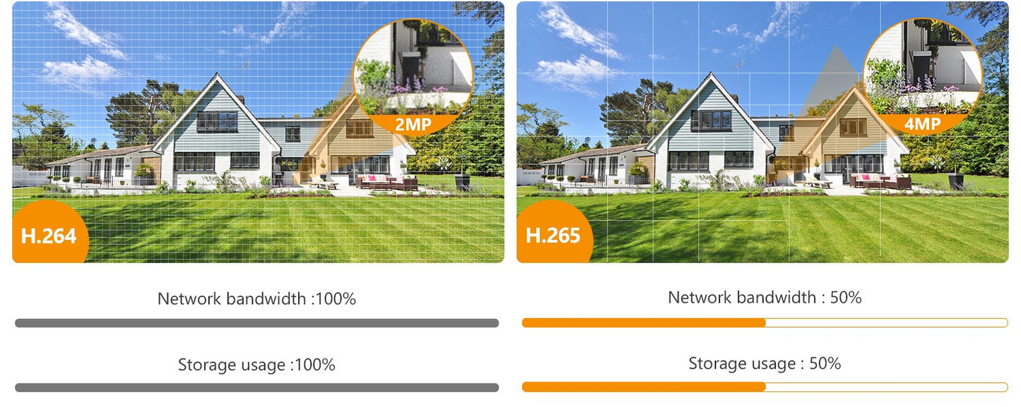 IMOU Outdoor Bullet 2C 5MP Wifi Camera Weatherproof AI Human Detection Outdoor Surveillance ip Camera