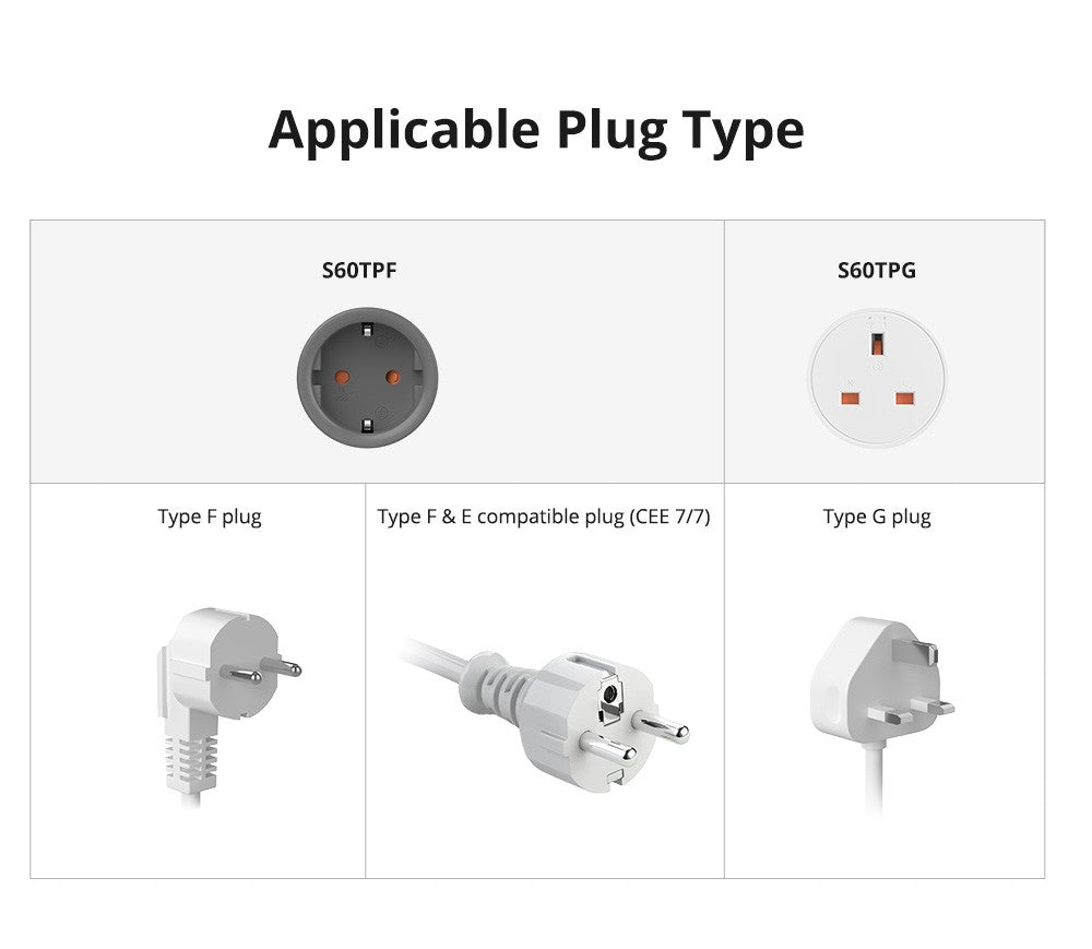 SONOFF iPlug S60 TPF Wifi Smart Plug With Energy Monitoring Schedule and Timer Smart Socket via ewelink APP Alexa Google Home