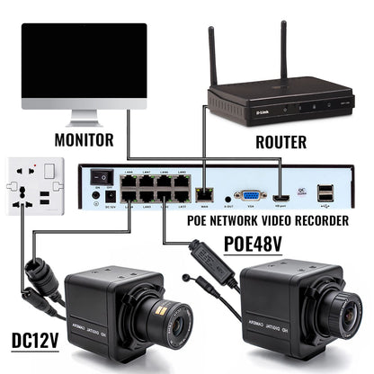 WGWK 4K IP Camera Sony IMX415 SSC339G 8MP 5-50mm Manual Varifocal Lens Low illuminance POE RTSP P2P Onvif Security Protection