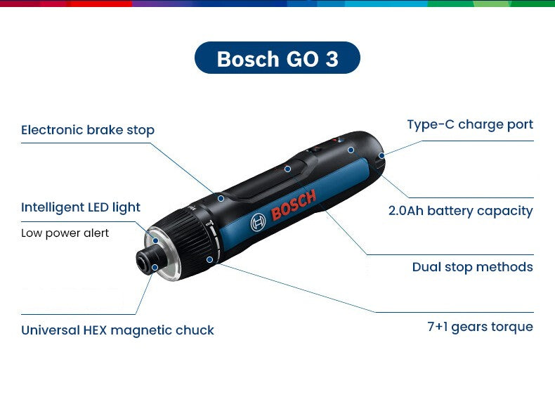 Bosch Parafusadeira Elétrica GO2 GO3 USB Recarregável Multifuncional Furadeira Manual Sem Fio Ferramentas Elétricas Manutenção Doméstica Reparo